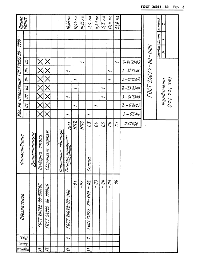  24022-80