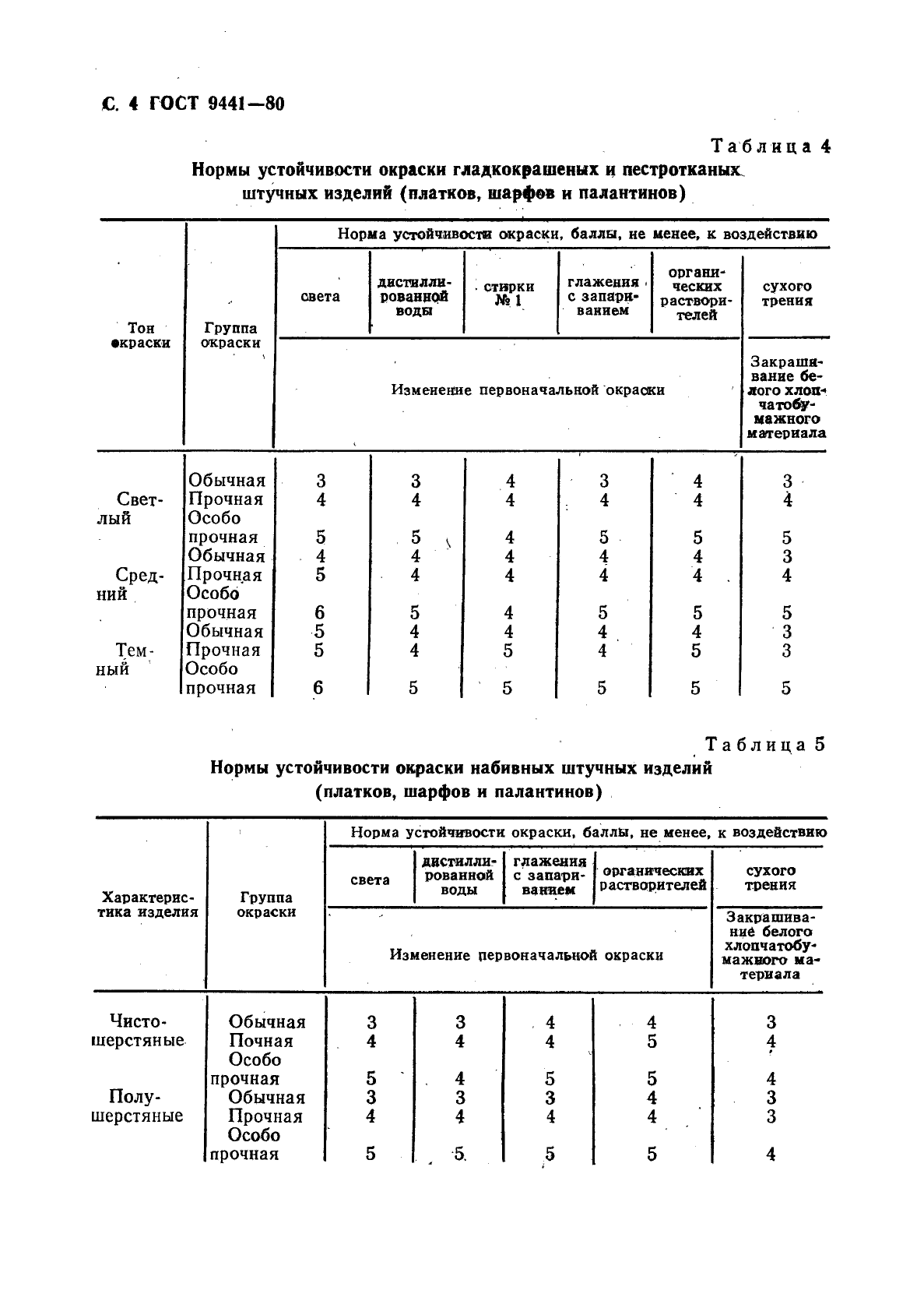  9441-80