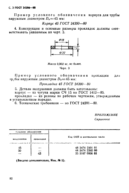  24200-80