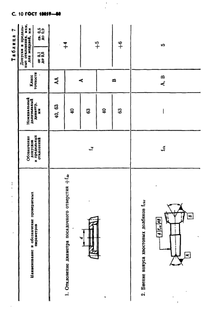  10059-80