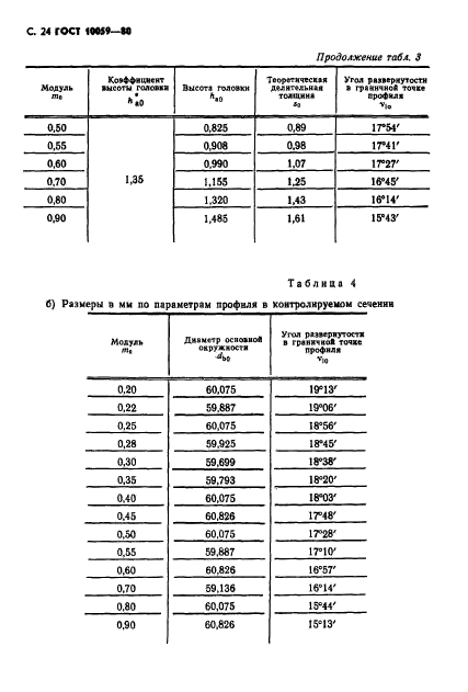  10059-80