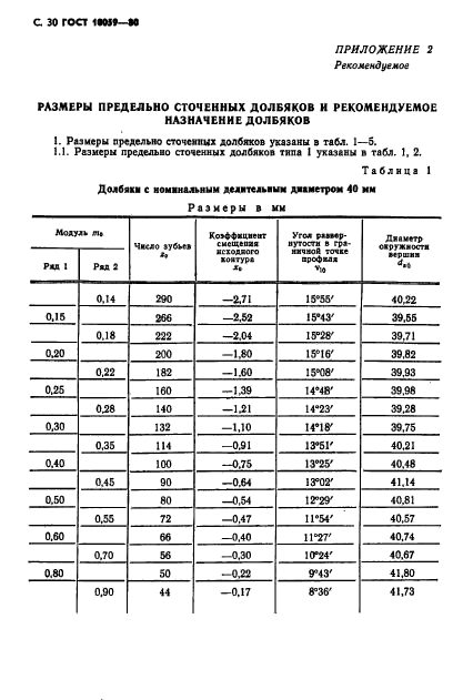  10059-80