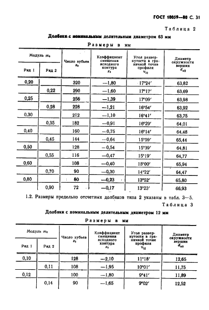  10059-80