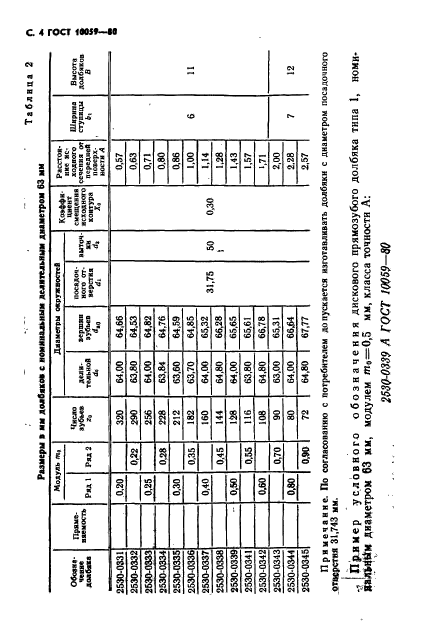  10059-80