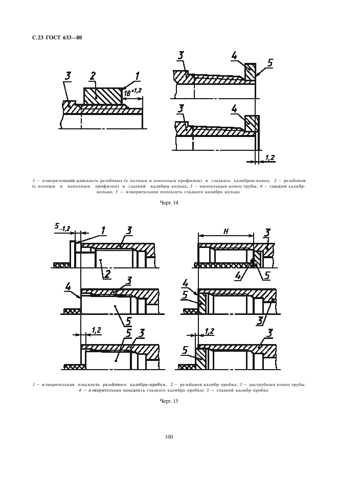  633-80