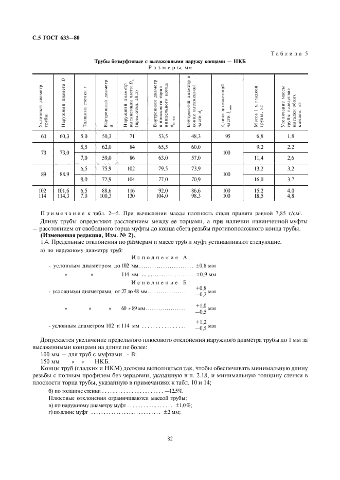  633-80