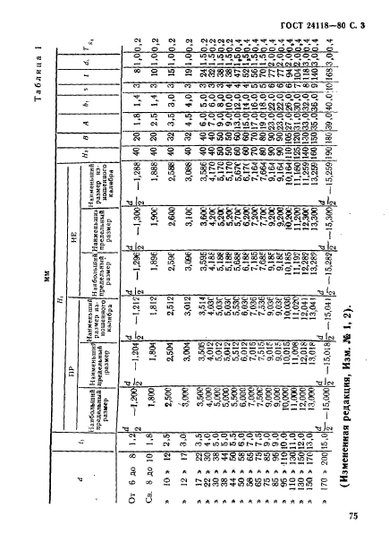  24118-80