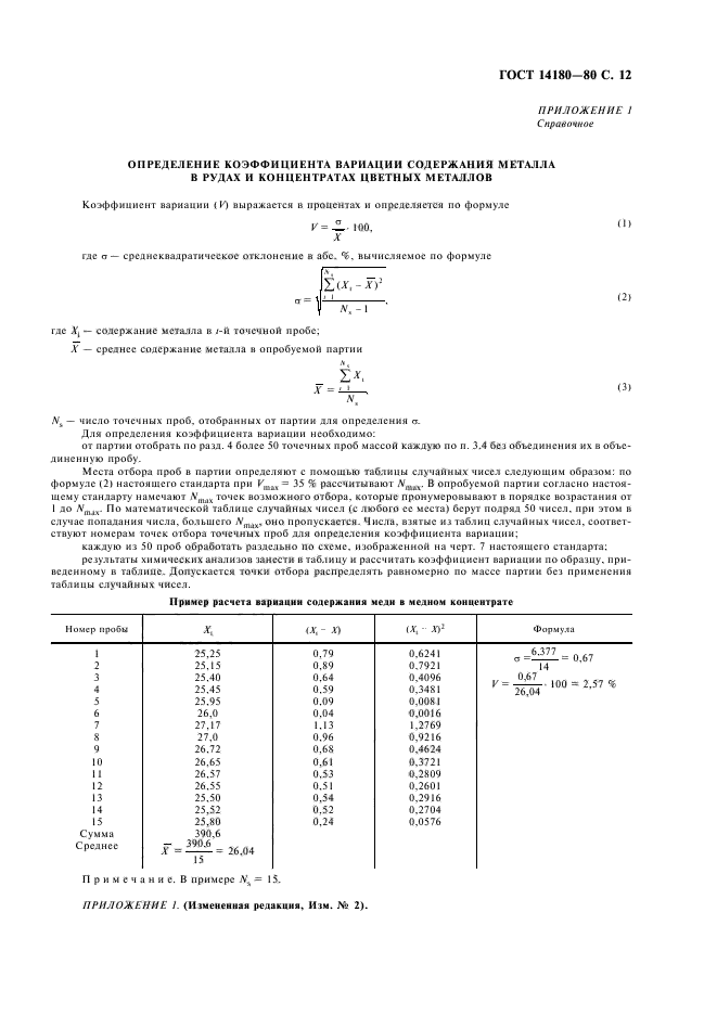  14180-80