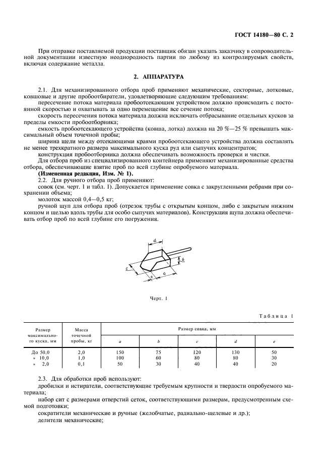  14180-80