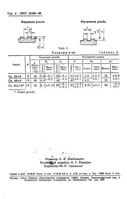  24328-80