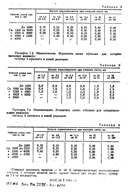  17728-80