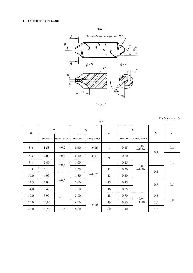  14953-80