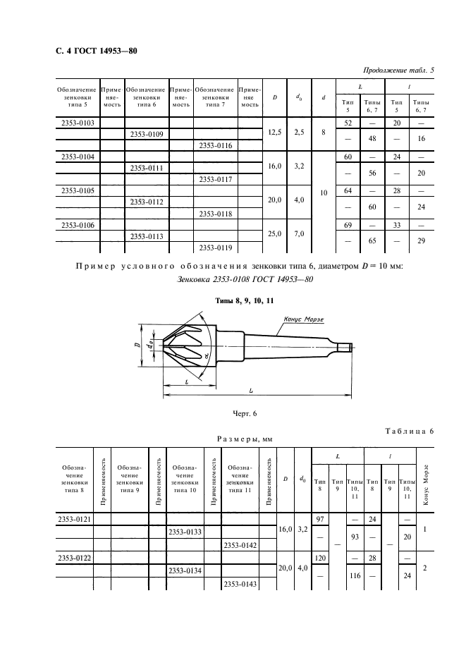  14953-80