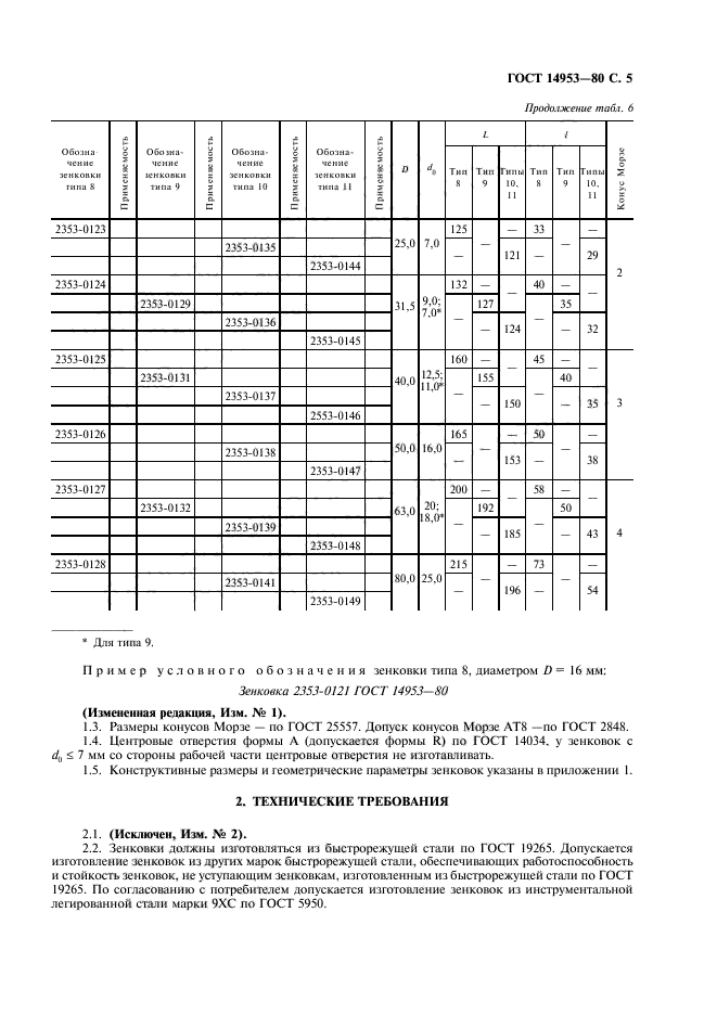  14953-80