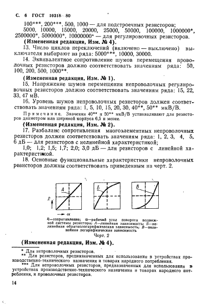  10318-80