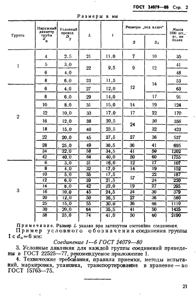  24079-80