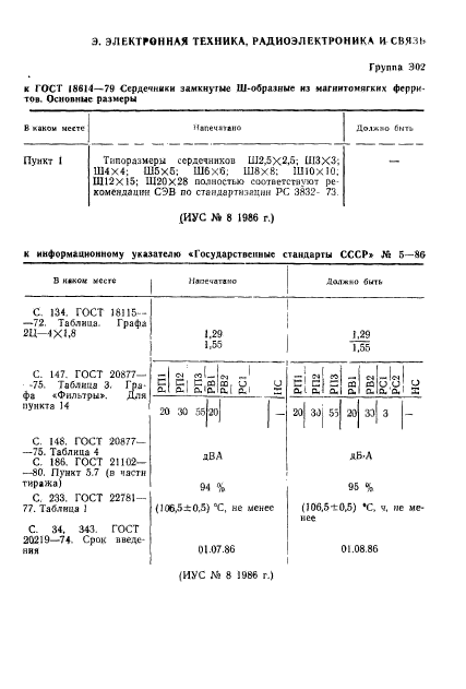  18614-79