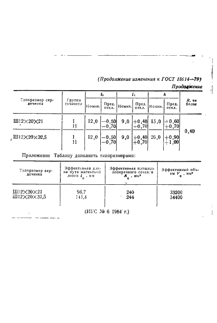  18614-79