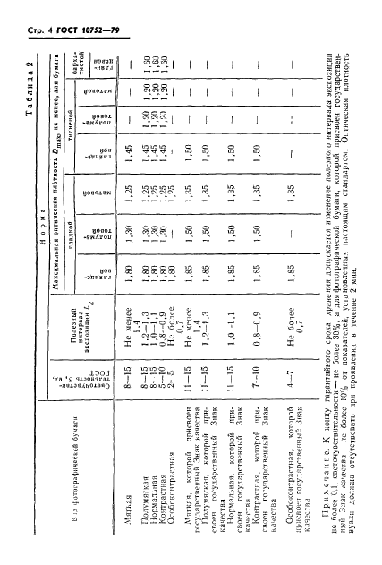  10752-79