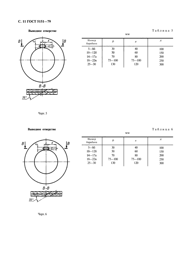  5151-79