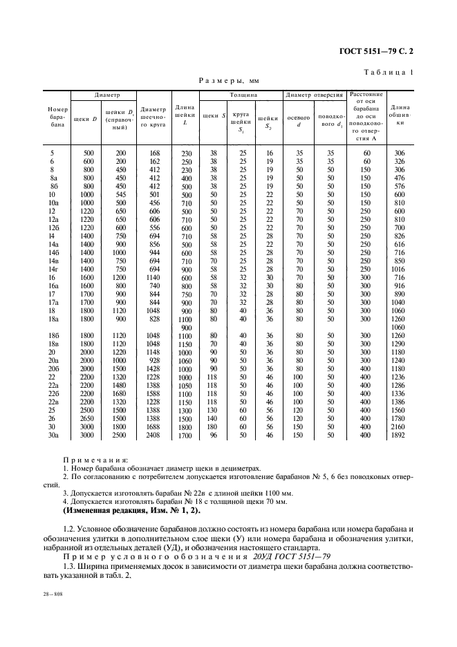  5151-79