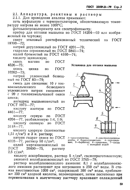 ГОСТ 23581.8-79