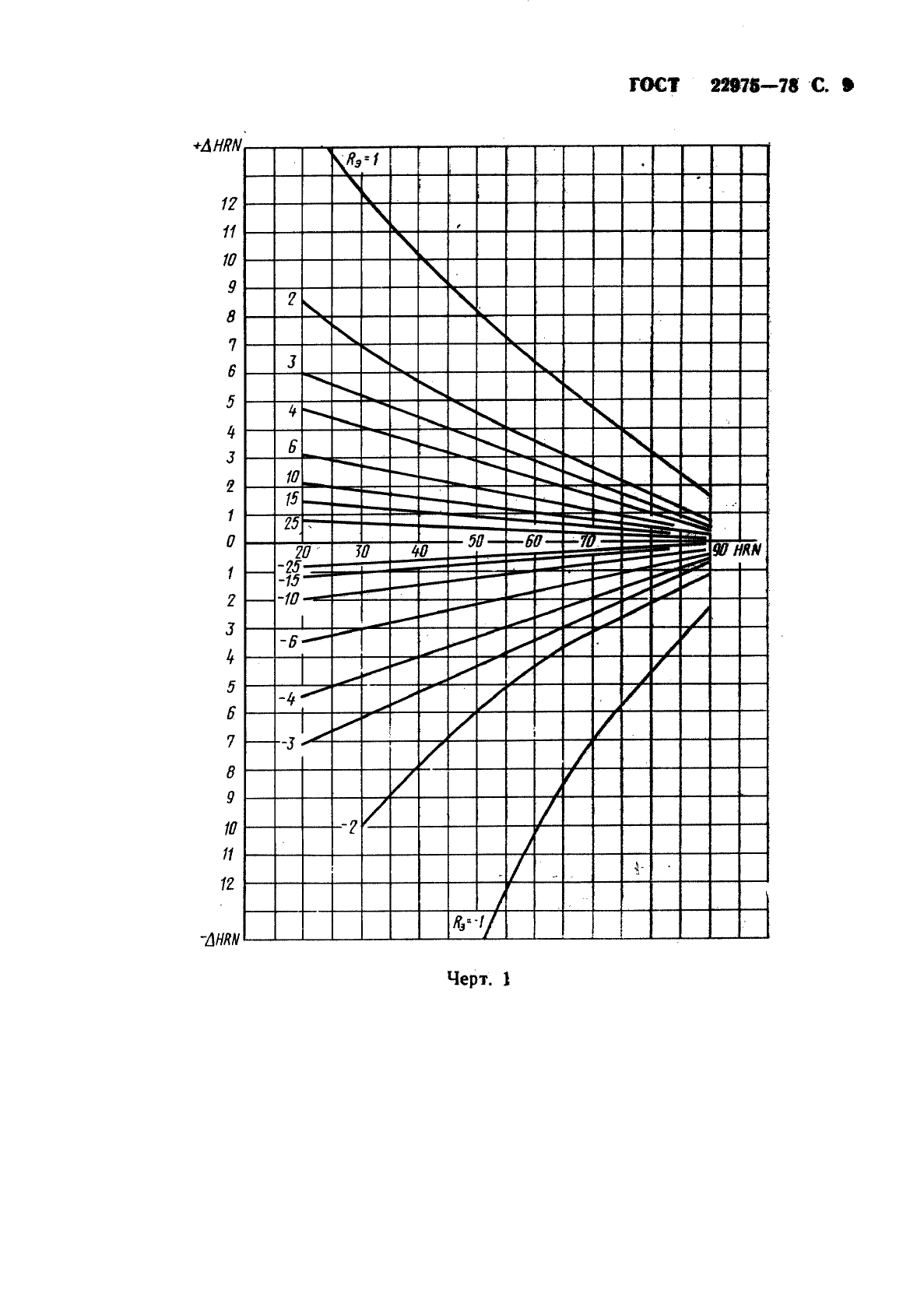  22975-78