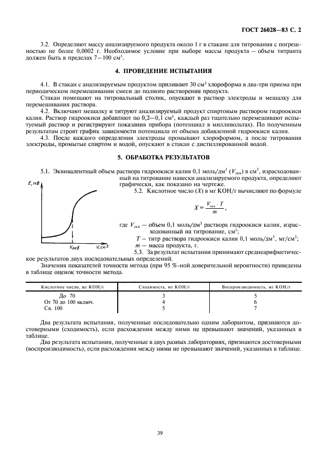  26028-83