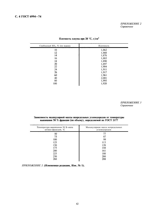  6994-74