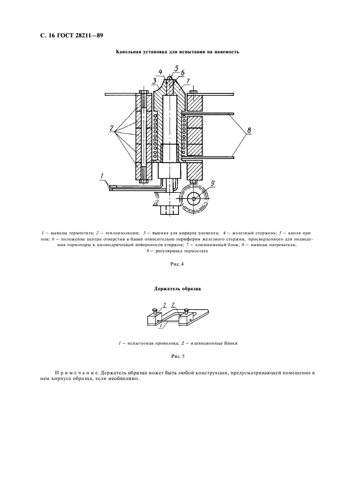  28211-89