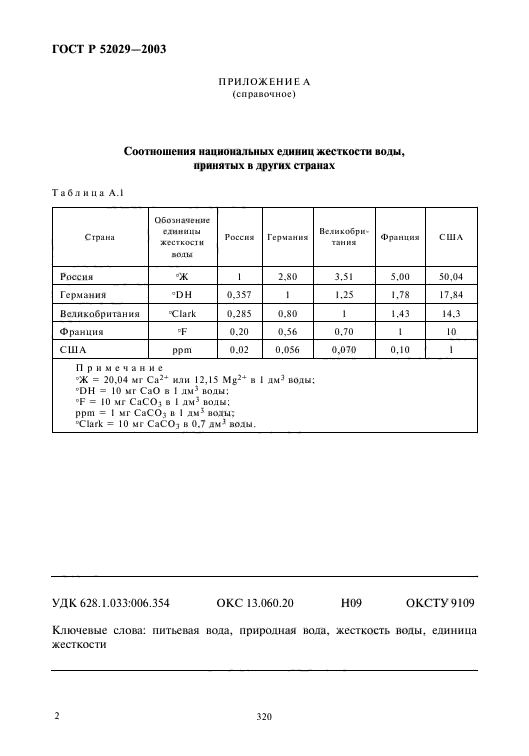   52029-2003