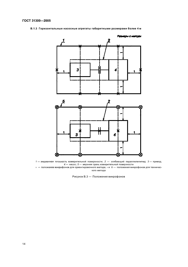  31300-2005