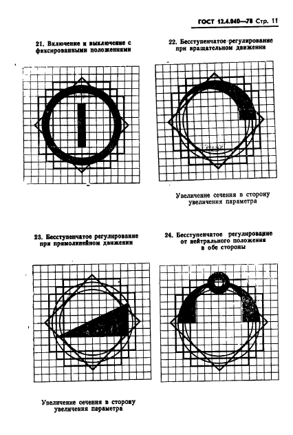  12.4.040-78