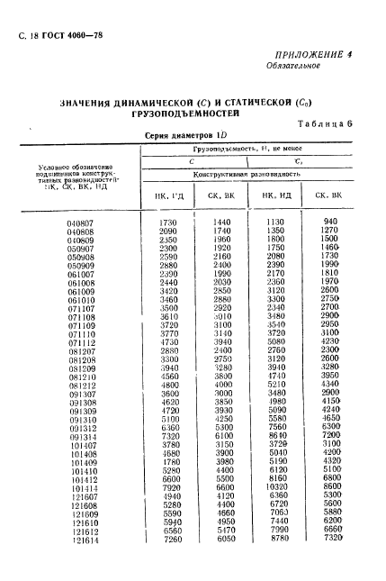  4060-78