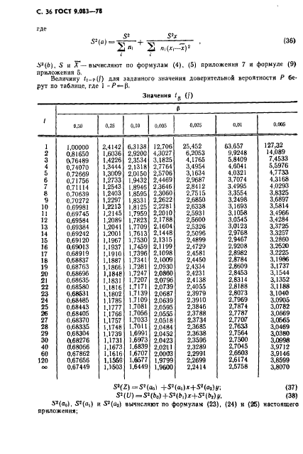  9.083-78