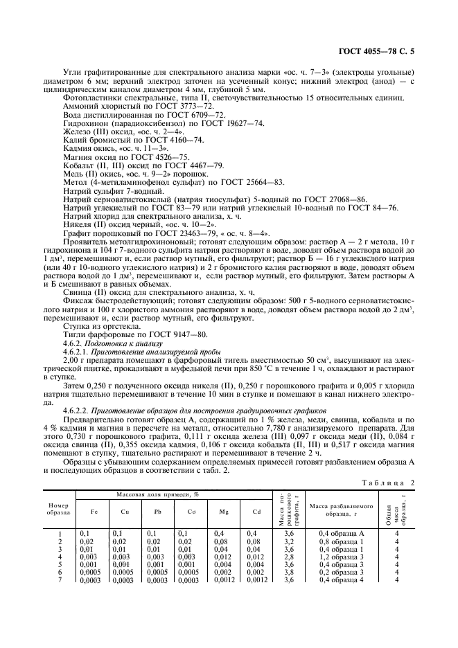  4055-78