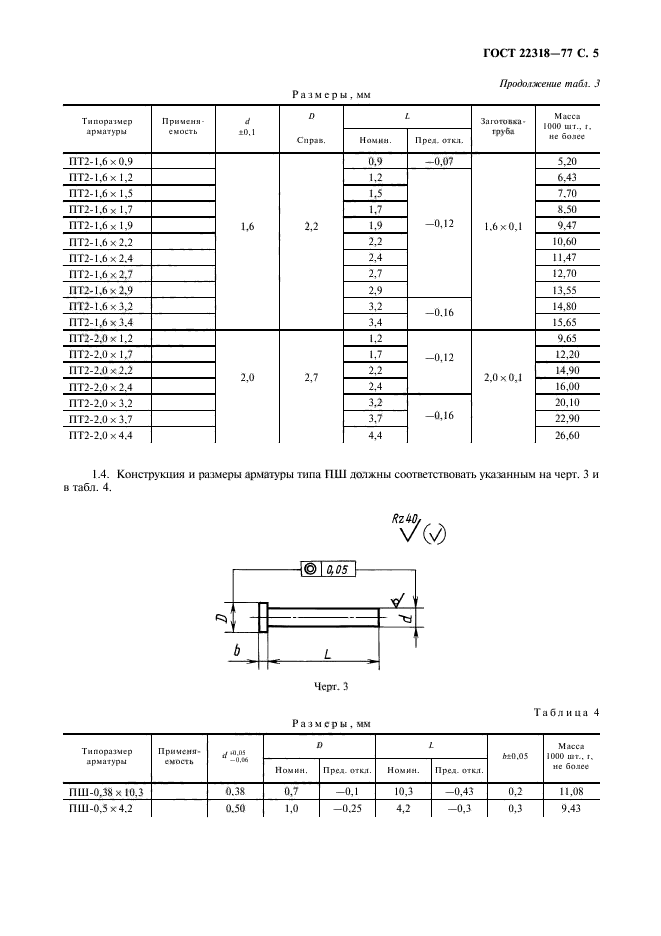  22318-77