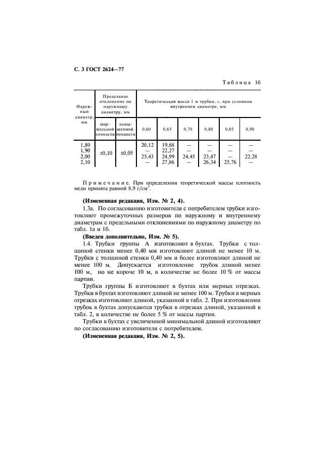  2624-77