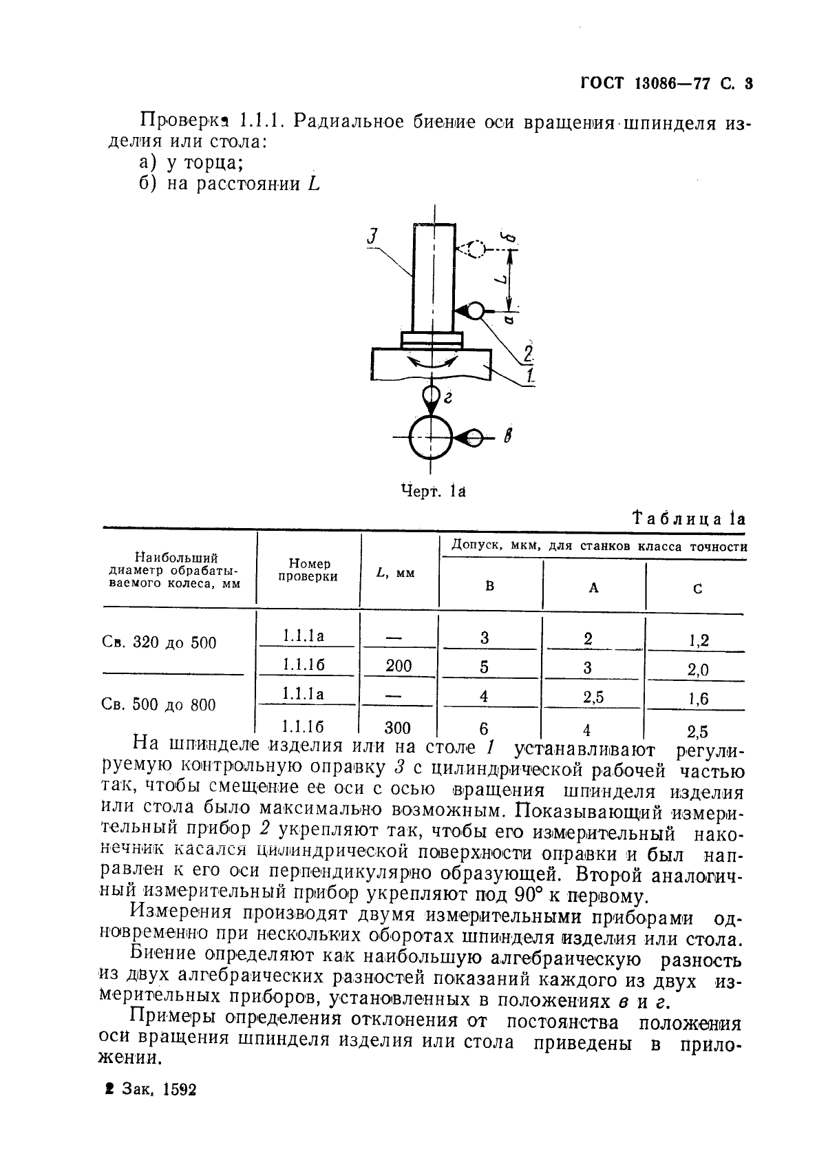  13086-77