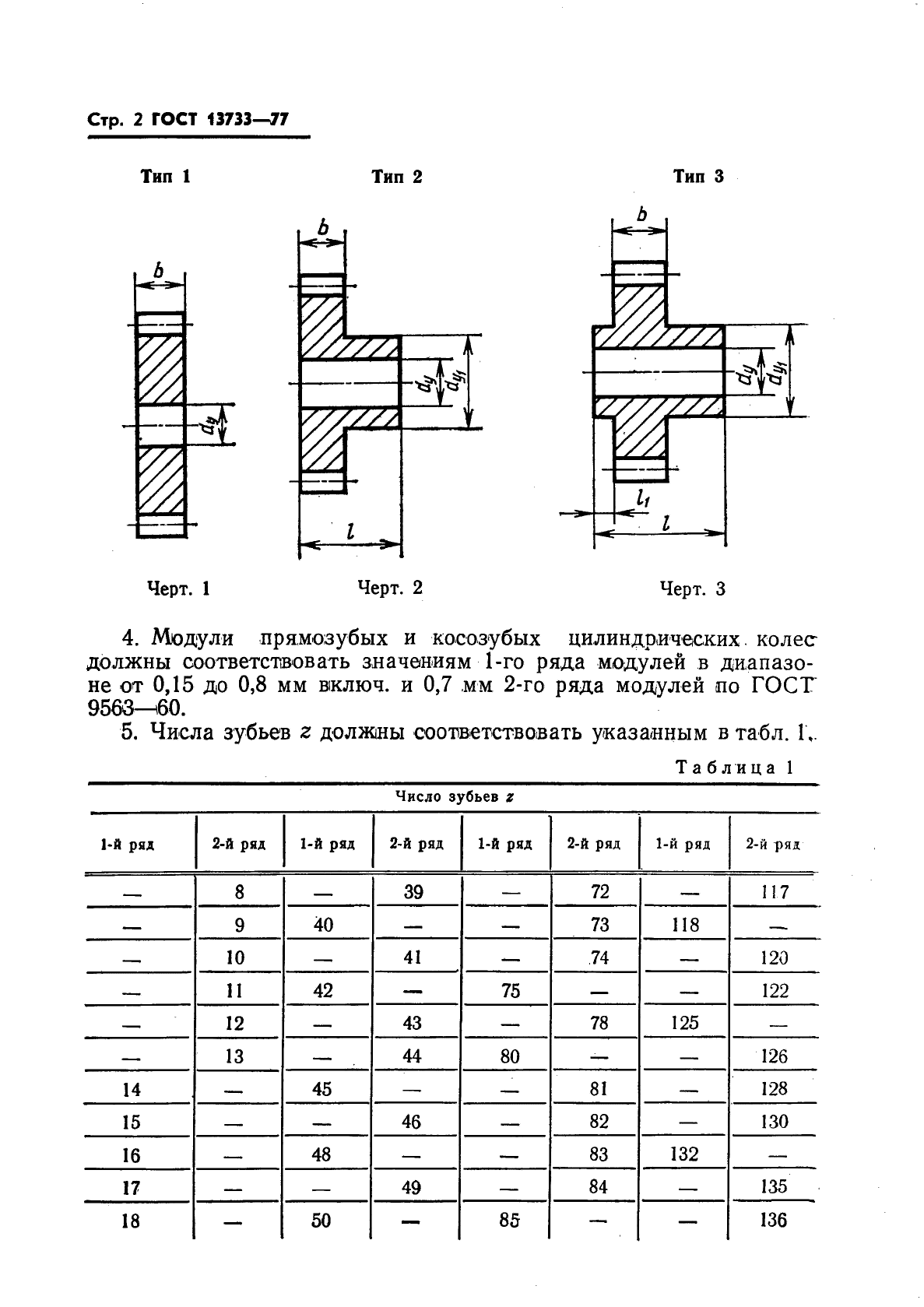  13733-77