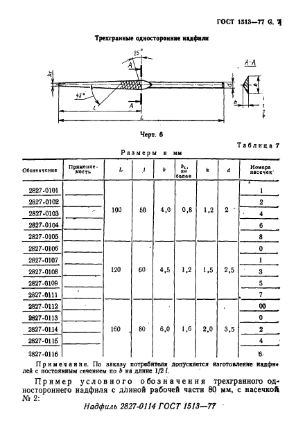  1513-77