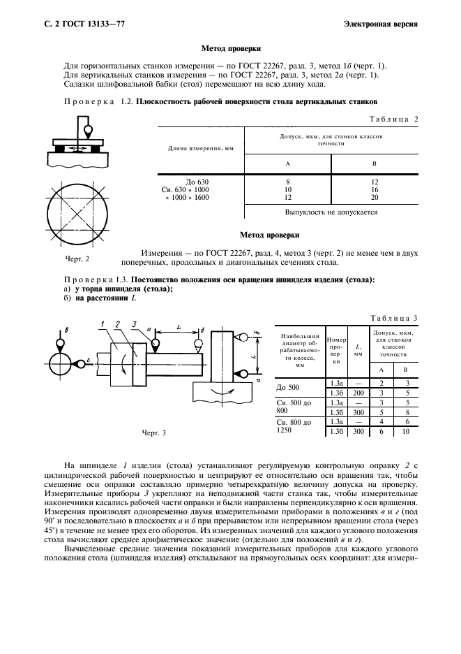  13133-77