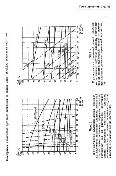  21482-76