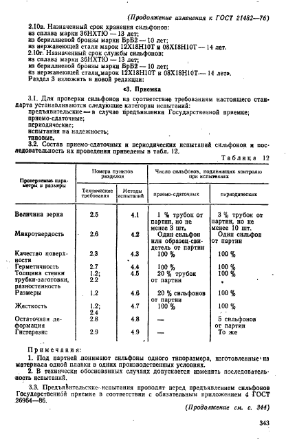  21482-76