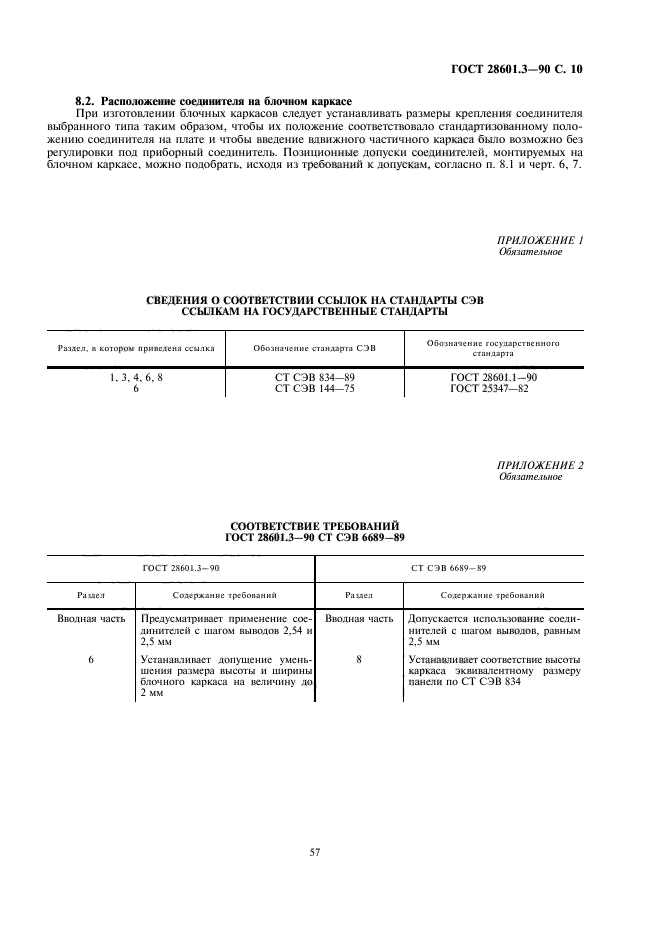  28601.3-90