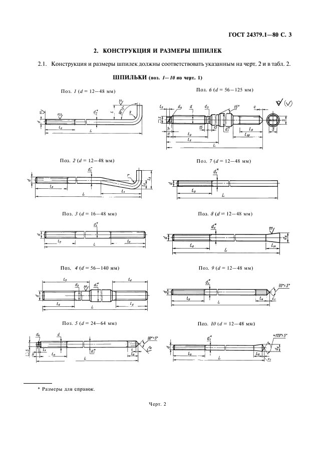  24379.1-80