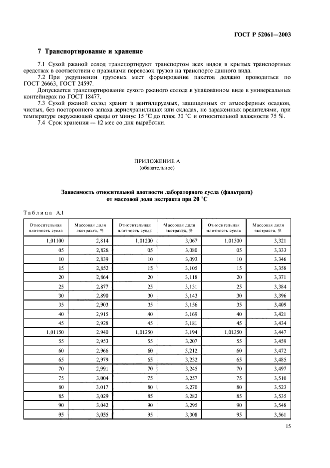   52061-2003