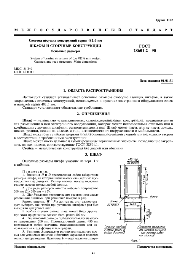  28601.2-90