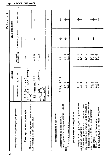  7866.1-76