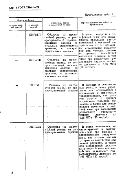  7866.1-76